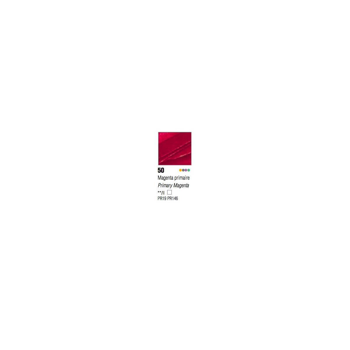 Peinture Acrylique Studio Pébéo 100ml Magenta Primaire 50